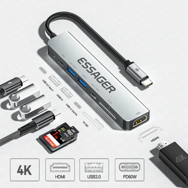 Essager USB C Hub, 7 in 1 USB C to HDMI Multiport Adapter - Image 3